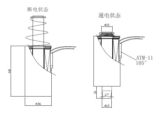 型号：SDL-O1568A-24S05星空在线(中国)唯一官方网站